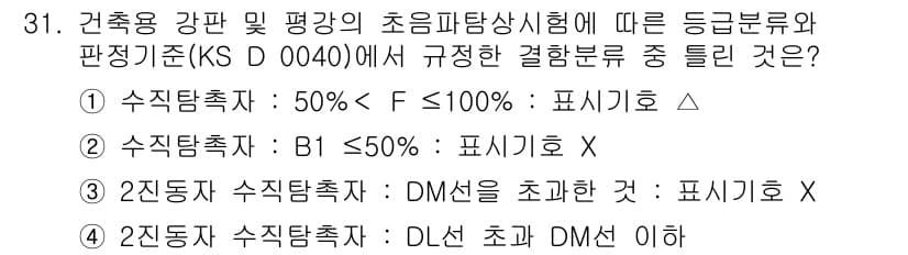 초음파비파괴검사산업기사(구) 2016년 31번 - 정답과 핵심 포인트를 검수 중인 기출문제