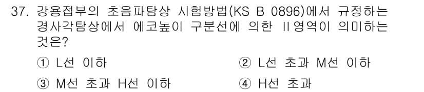 초음파비파괴검사산업기사(구) 2016년 37번 - 정답과 핵심 포인트를 검수 중인 기출문제
