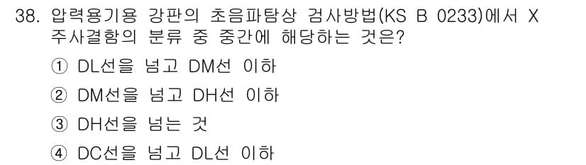 초음파비파괴검사산업기사(구) 2016년 38번 - 문제에서 X 주시결함의 분류에 대해 질문하고 있습니다. 초음파 비파괴 검... 에 관한 핵심 기출문제