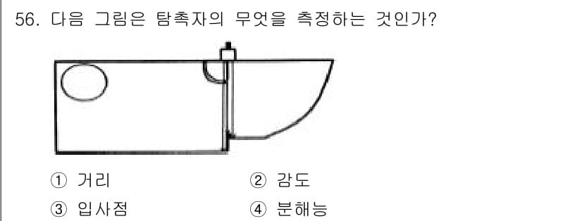 초음파비파괴검사산업기사(구) 2016년 56번 - 정답 3번인 입사점은 초음파가 탐촉자에 먼저 도달하는 지점을 나타냅니다.... 에 관한 핵심 기출문제