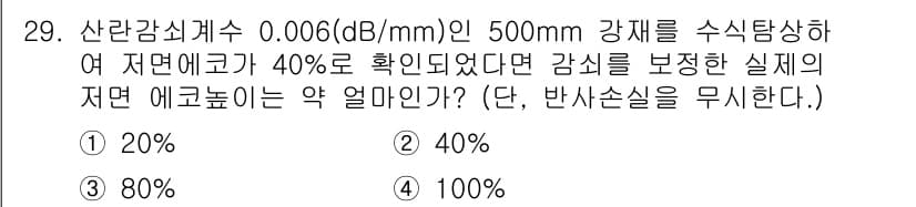 초음파비파괴검사산업기사 2016년 29번 - 정답과 핵심 포인트를 검수 중인 기출문제