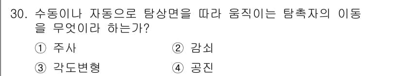 초음파비파괴검사산업기사 2016년 30번 - 정답은 2. 감쇠입니다. 감쇠는 탐상면에 따라 수동이나 자동으로 탐촉자의... 에 관한 핵심 기출문제