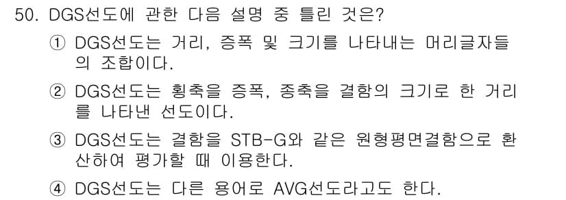 초음파비파괴검사산업기사 2016년 50번 - 정답과 핵심 포인트를 검수 중인 기출문제