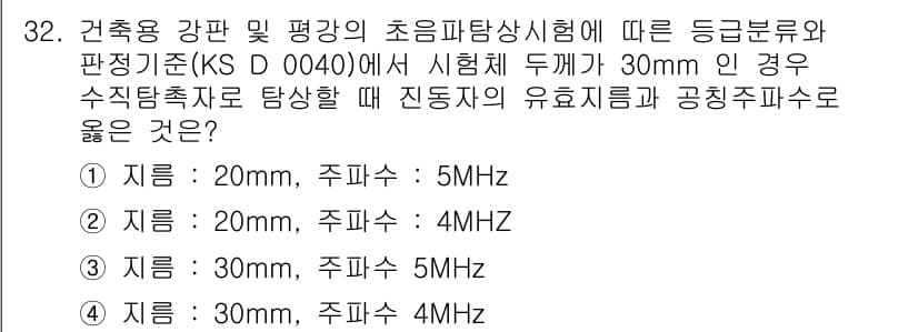 초음파비파괴검사산업기사 2017년 32번 - 정답과 핵심 포인트를 검수 중인 기출문제