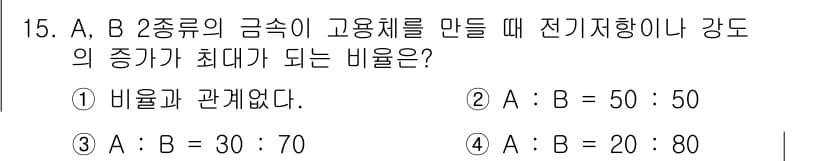 초음파비파괴검사산업기사(구) 2018년 15번 - 정답과 핵심 포인트를 검수 중인 기출문제