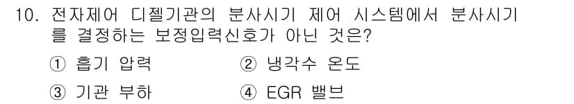 건설기계정비산업기사 2016년 10번 - EGHR 밸브는 압력 조절 및 시스템 안정성을 위한 디지털 제어장치에 해... 에 관한 핵심 기출문제