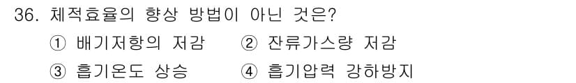건설기계정비산업기사 2016년 36번 - 정답과 핵심 포인트를 검수 중인 기출문제