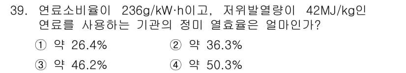 건설기계정비산업기사 2016년 39번 - 정답과 핵심 포인트를 검수 중인 기출문제