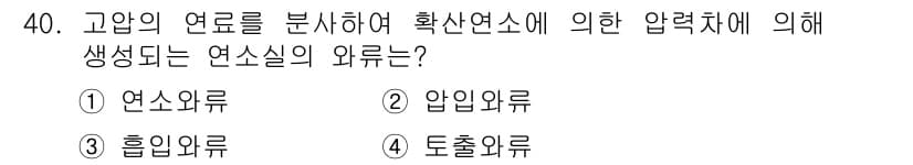 건설기계정비산업기사 2016년 40번 - 정답과 핵심 포인트를 검수 중인 기출문제