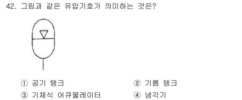 건설기계정비산업기사 2016년 42번 - 정답인 3번 '기체식 어큘레이터'는 그림과 같이 유압 시스템에서 기체를 ... 에 관한 핵심 기출문제