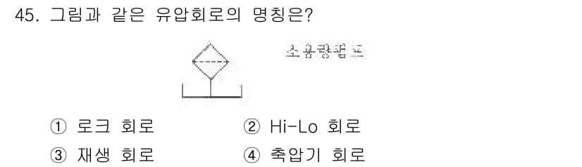 건설기계정비산업기사 2016년 45번 - 정답과 핵심 포인트를 검수 중인 기출문제