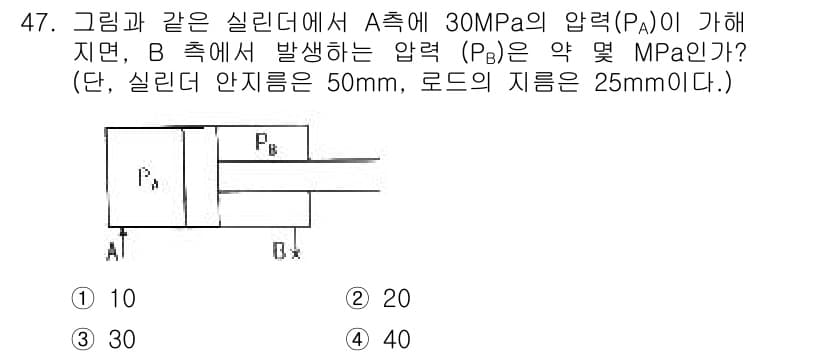 건설기계정비산업기사 2016년 47번 - 정답과 핵심 포인트를 검수 중인 기출문제