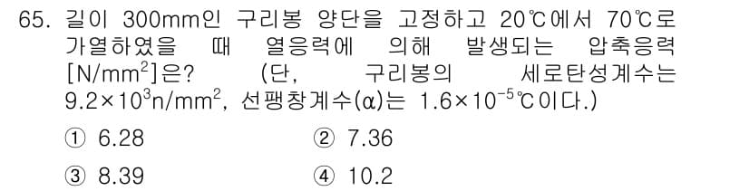 건설기계정비산업기사 2016년 65번 - 정답과 핵심 포인트를 검수 중인 기출문제