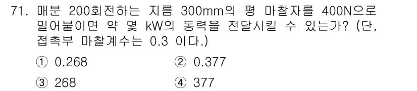 건설기계정비산업기사 2016년 71번 - 정답과 핵심 포인트를 검수 중인 기출문제