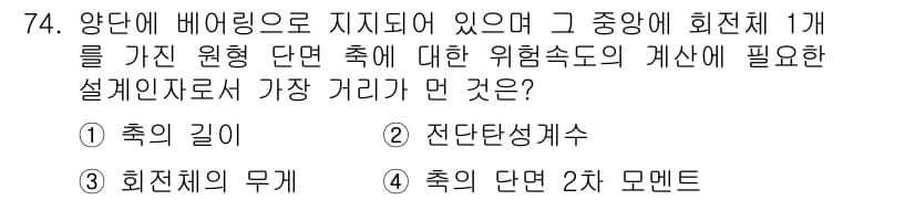 건설기계정비산업기사 2016년 74번 - 정답과 핵심 포인트를 검수 중인 기출문제