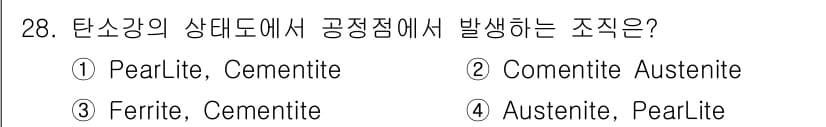 기계조립산업기사 2015년 28번 - 정답과 핵심 포인트를 검수 중인 기출문제