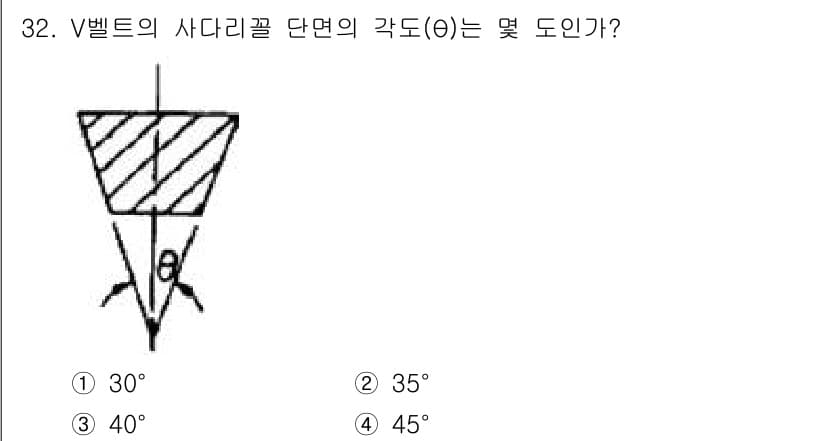 기계조립산업기사 2015년 32번 - 정답과 핵심 포인트를 검수 중인 기출문제