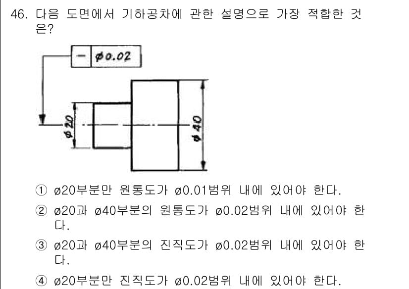 기계조립산업기사 2015년 46번 - 정답과 핵심 포인트를 검수 중인 기출문제