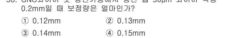 기계조립산업기사 2015년 53번 - 주어진 문제는 보정량을 계산하는 문제로 보입니다. 기준값에서 실측값을 빼... 에 관한 핵심 기출문제