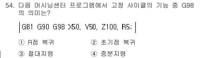 기계조립산업기사 2015년 54번 - 정답과 핵심 포인트를 검수 중인 기출문제