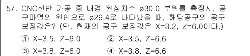 기계조립산업기사 2015년 57번 - 정답과 핵심 포인트를 검수 중인 기출문제