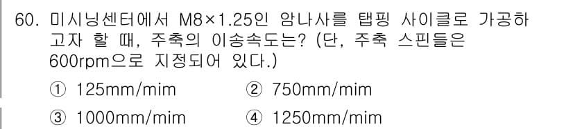 기계조립산업기사 2015년 60번 - 정답과 핵심 포인트를 검수 중인 기출문제