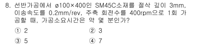 기계조립산업기사 2015년 8번 - 정답과 핵심 포인트를 검수 중인 기출문제