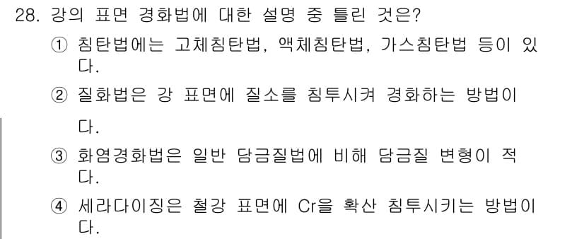 기계조립산업기사 2016년 28번 - 정답과 핵심 포인트를 검수 중인 기출문제