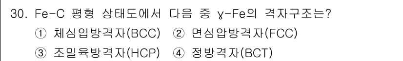 기계조립산업기사 2016년 30번 - 정답과 핵심 포인트를 검수 중인 기출문제