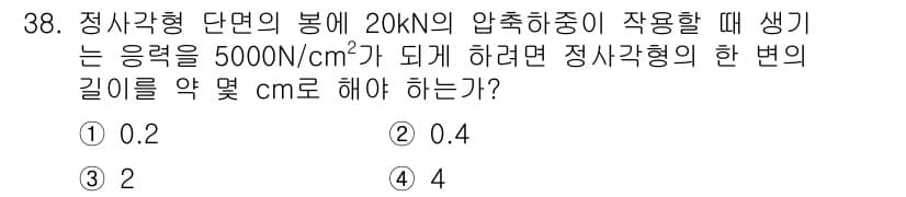 기계조립산업기사 2016년 38번 - 정답과 핵심 포인트를 검수 중인 기출문제