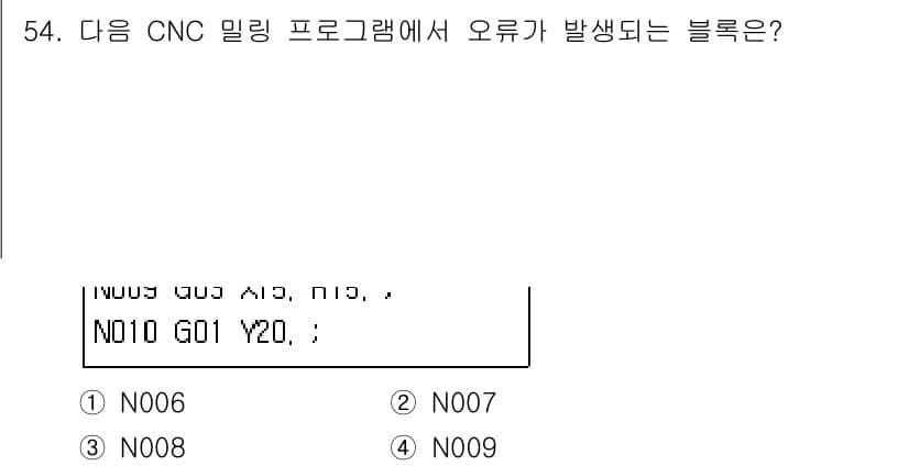 기계조립산업기사 2016년 54번 - 정답과 핵심 포인트를 검수 중인 기출문제