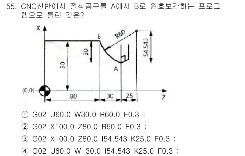 기계조립산업기사 2016년 55번 - 정답과 핵심 포인트를 검수 중인 기출문제