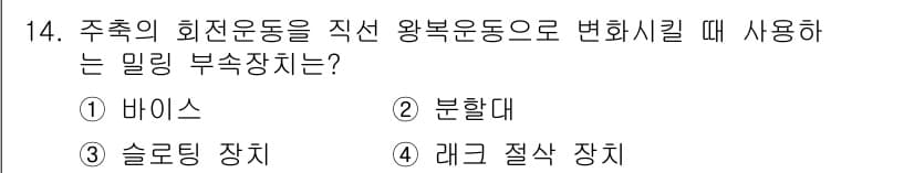 기계조립산업기사 2017년 14번 - 정답과 핵심 포인트를 검수 중인 기출문제