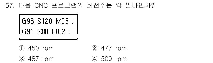 기계조립산업기사 2017년 57번 - 정답과 핵심 포인트를 검수 중인 기출문제