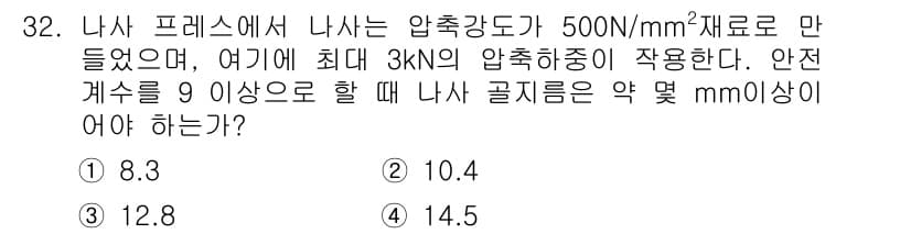 기계조립산업기사 2018년 32번 - 정답과 핵심 포인트를 검수 중인 기출문제