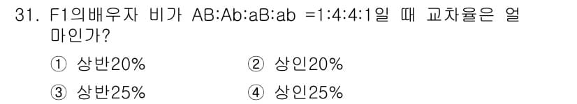 종자산업기사 2015년 31번 - 정답과 핵심 포인트를 검수 중인 기출문제