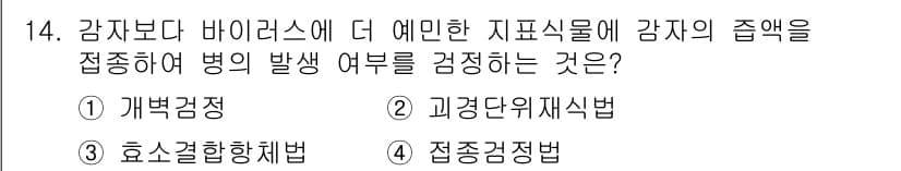 종자산업기사 2016년 14번 - 정답인 이유: 개체군의 밀도에 따른 병의 발생 가능성을 평가하는 방법이다... 에 관한 핵심 기출문제