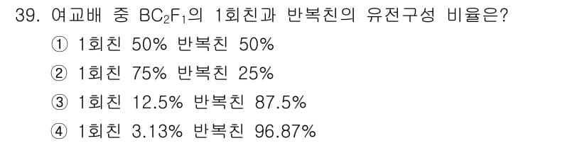종자산업기사 2017년 39번 - 정답과 핵심 포인트를 검수 중인 기출문제