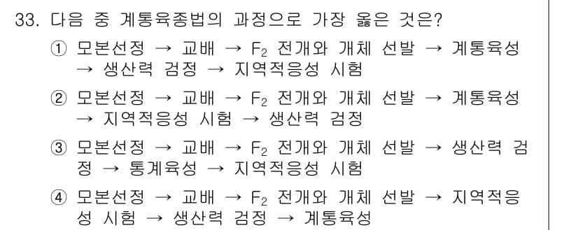 종자산업기사 2018년 33번 - 정답과 핵심 포인트를 검수 중인 기출문제