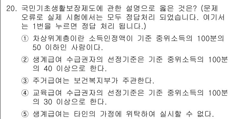 사회복지사_1급(3교시)(구) 2019년 20번 - 정답과 핵심 포인트를 검수 중인 기출문제