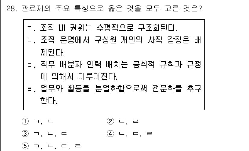 사회복지사_1급(3교시)(구) 2019년 28번 - 정답과 핵심 포인트를 검수 중인 기출문제