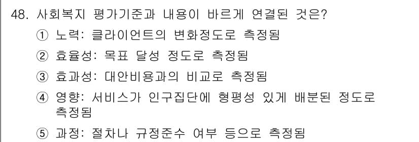 사회복지사_1급(3교시)(구) 2019년 48번 - 정답과 핵심 포인트를 검수 중인 기출문제