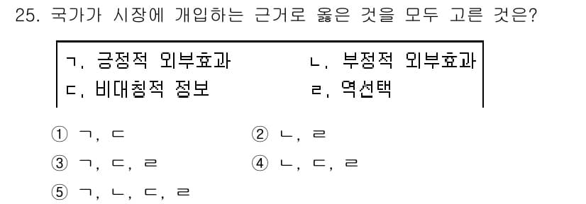 사회복지사_1급(3교시) 2019년 25번 - 정답과 핵심 포인트를 검수 중인 기출문제