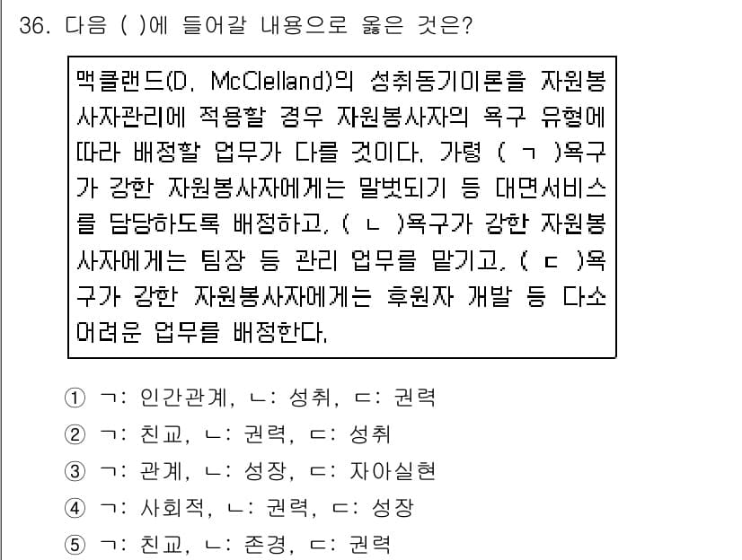 사회복지사_1급(3교시) 2019년 36번 - 제시된 내용은 막클랜드의 성취 동기 이론에 기반하여 자원봉사자의 직무 배... 에 관한 핵심 기출문제