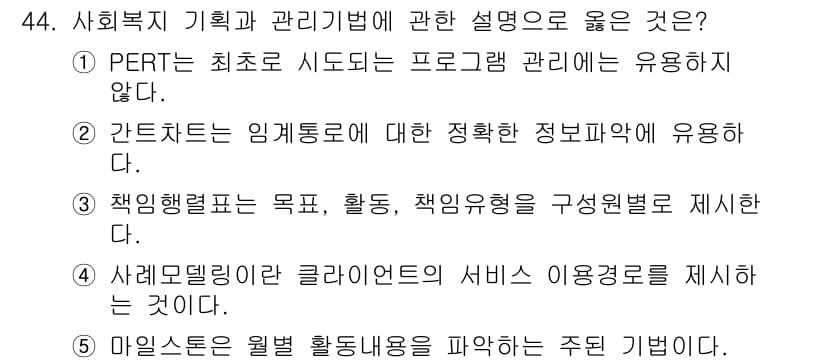 사회복지사_1급(3교시) 2019년 44번 - 정답과 핵심 포인트를 검수 중인 기출문제