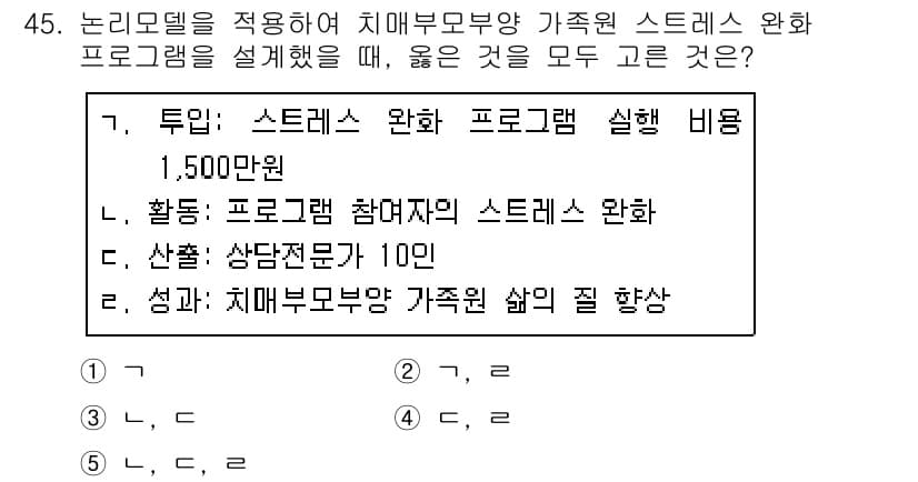 사회복지사_1급(3교시) 2019년 45번 - 정답과 핵심 포인트를 검수 중인 기출문제