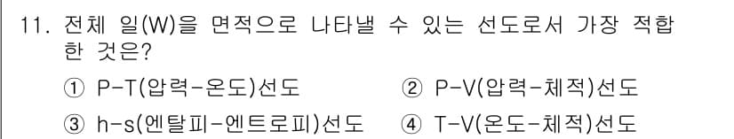 에너지관리산업기사 2018년 11번 - 정답과 핵심 포인트를 검수 중인 기출문제