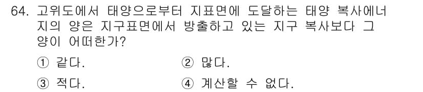 기상기사 2016년 64번 - 정답과 핵심 포인트를 검수 중인 기출문제
