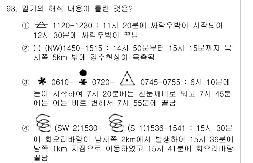 기상기사 2016년 93번 - 정답과 핵심 포인트를 검수 중인 기출문제
