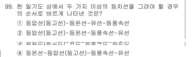기상기사 2016년 99번 - 정답과 핵심 포인트를 검수 중인 기출문제